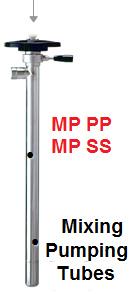 Lutz 0151-255 MP SS / NIRO mixing drum pump tube