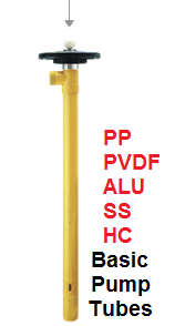 Lutz 0110-206 PP /HC drum pump tube